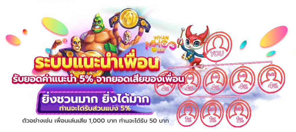 สล็อต หมูหวาน